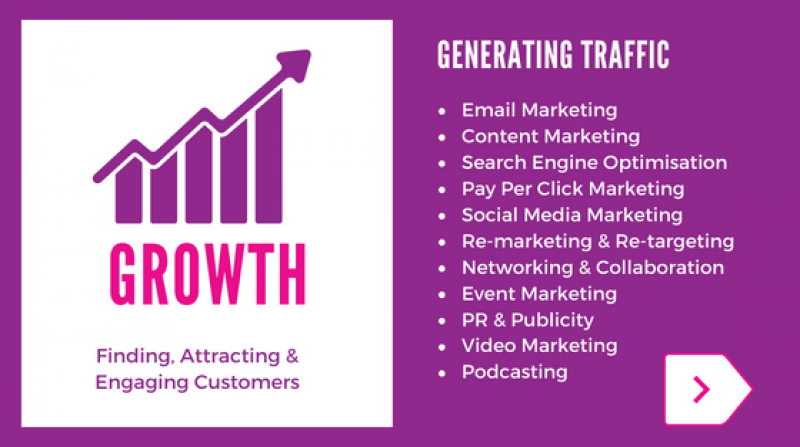 How to Find Customers for your Creative Home Business